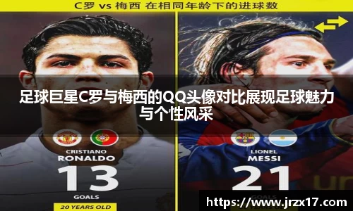 足球巨星C罗与梅西的QQ头像对比展现足球魅力与个性风采
